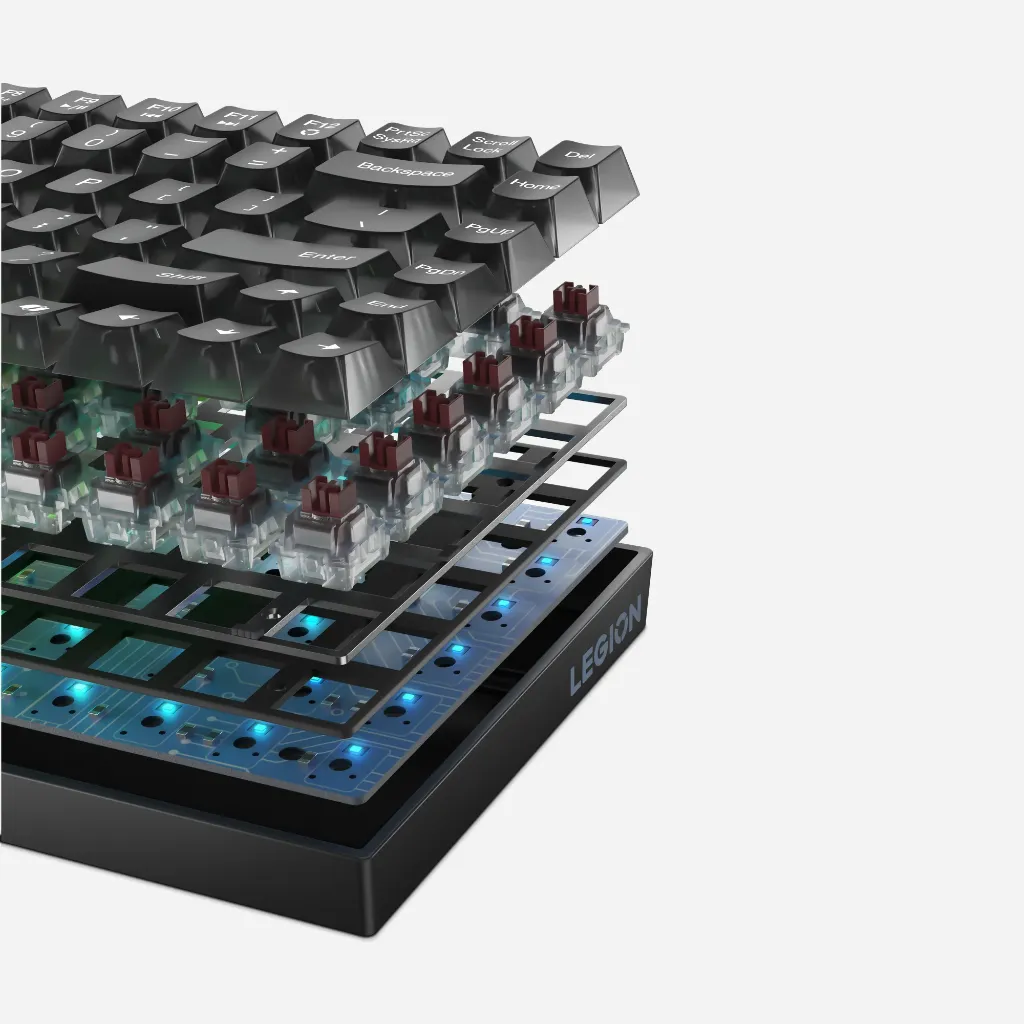 Lenovo Legion K510 Mini Pro Gaming Mechanical Keyboard (Black) - 5.webp