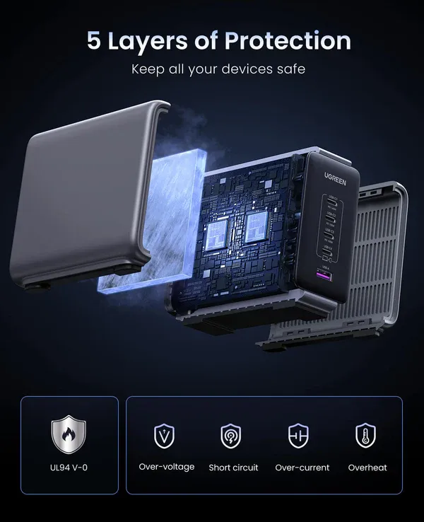 UGREEN Nexode GaN Fast Charger 300W-4.webp