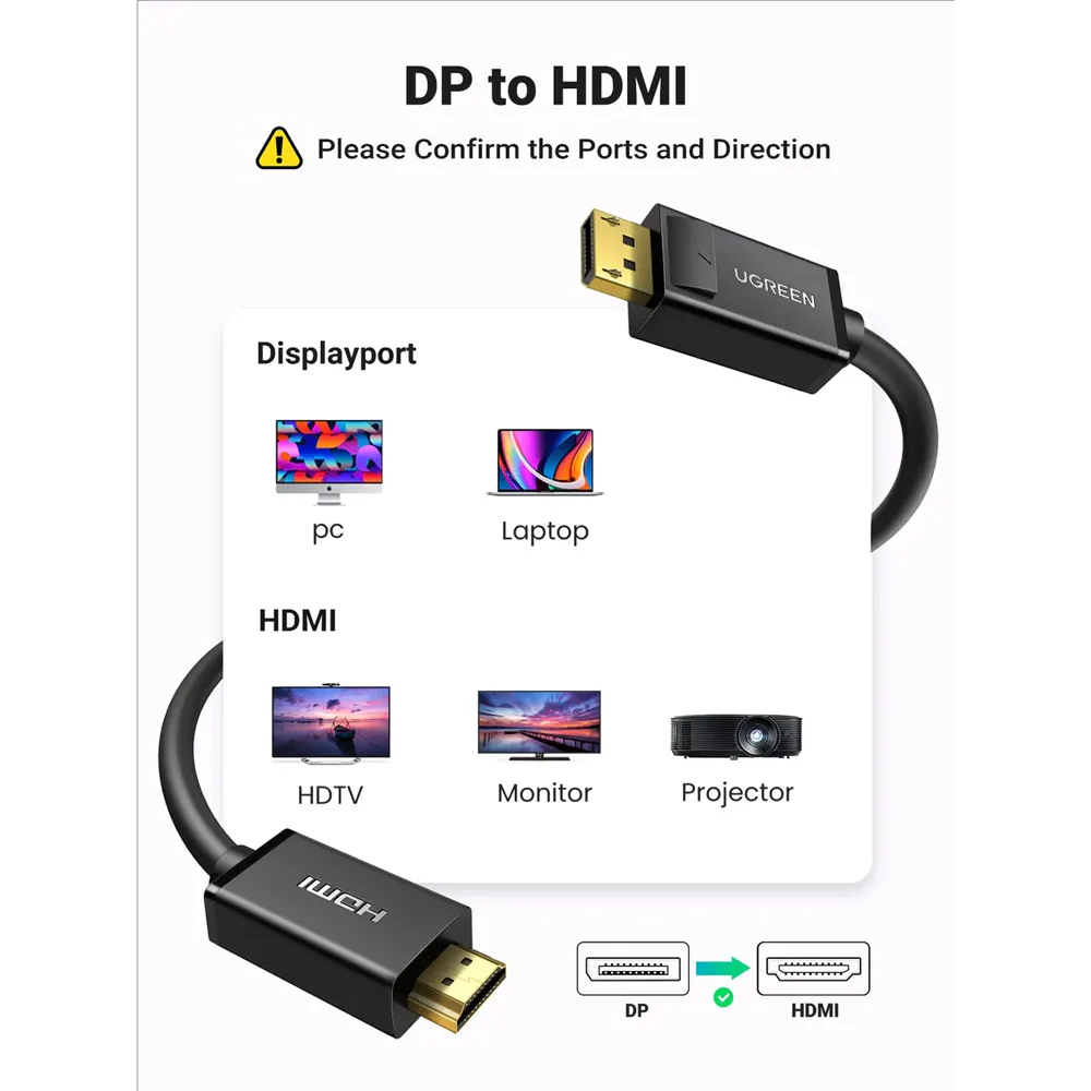 UGREEN DP Male to HDMI Male 4K 30Hz 5m Black (10204)-.webp