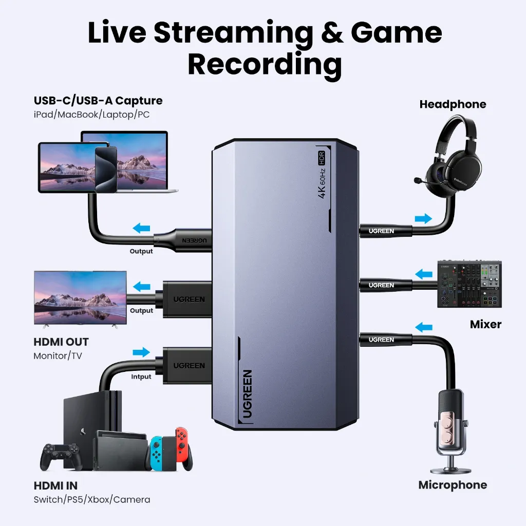 UGREEN-4K-UHD-60Hz-HDMI-Video-Capture-Card--CM700--25173--1-Year-Warranty-ugreenlk-4.webp