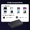 ugreen-revodok-max-208-thunderbolt-4-dock-40gbps-8-in-1-docking-station-510379.webp