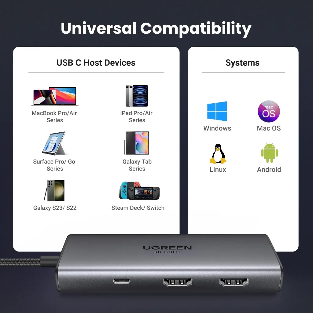 ugreen-revodok-pro-6-in-1-usb-c-hub-762908.webp