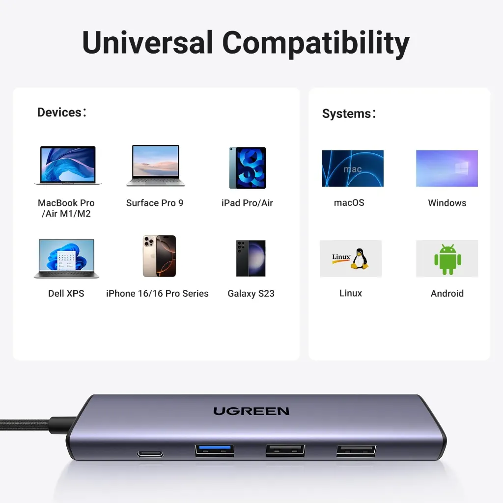 ugreen-revodok-105-usb-c-hub-5-in-1-multiport-adapter-4k-hdmi-757760.webp