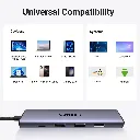 ugreen-revodok-105-usb-c-hub-5-in-1-multiport-adapter-4k-hdmi-757760.webp