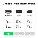 UGREEN-HDMI-8K-Female-to-Female-Connector-1pcs-HD159-90592-HD159-Ugreensl-5.webp