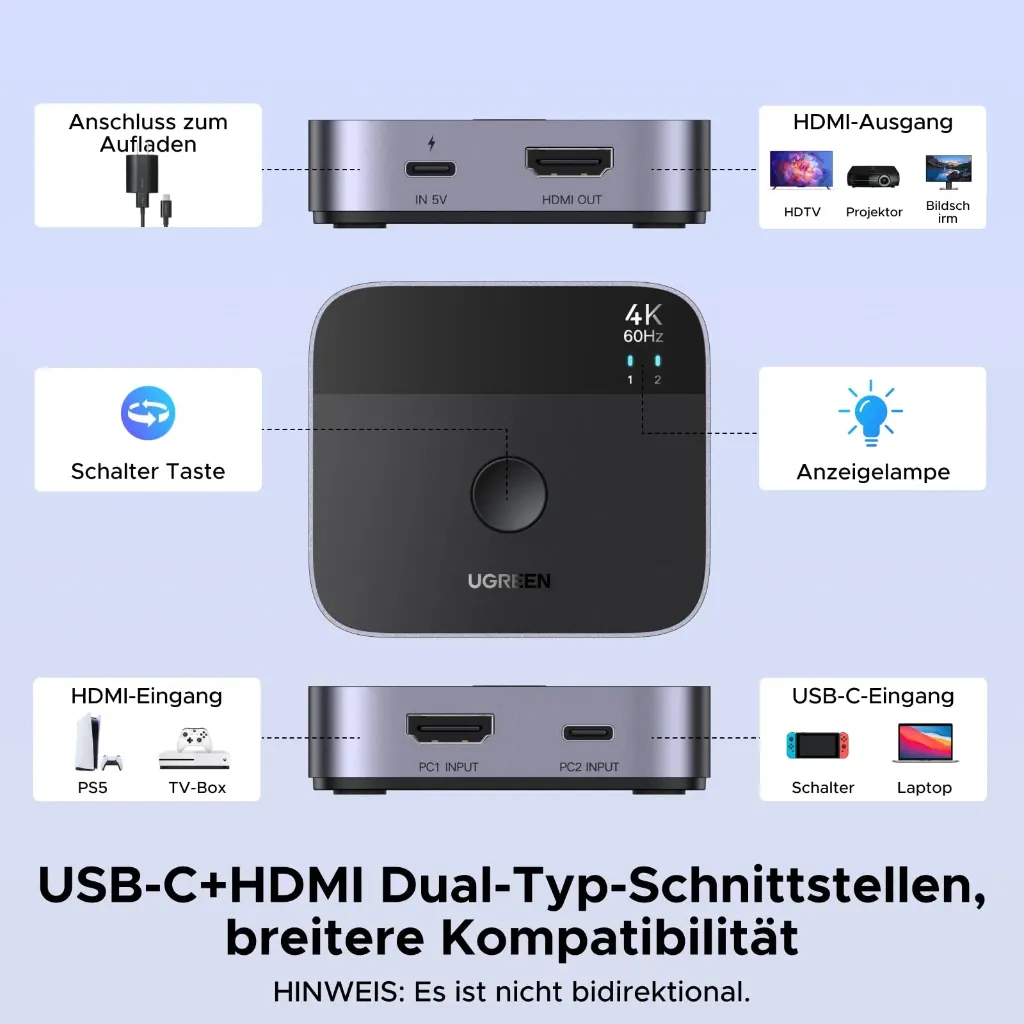 ugreen-usb-c-and-hdm-2-in-1-out-switch-4k-at-60hz-4145113.webp