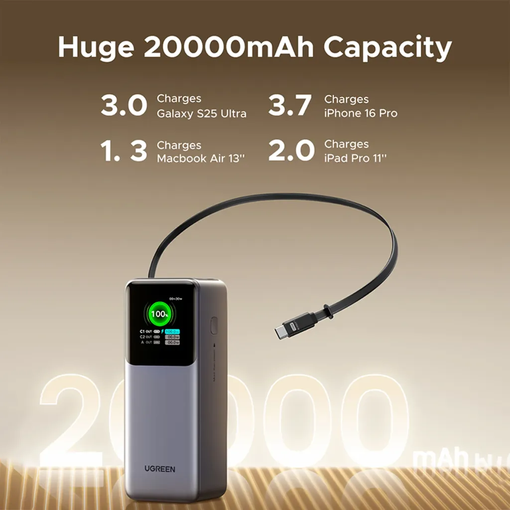 UGREEN-165W-Power-Bank-with-Retractable-Cable--PB726--55987B--1-Year-Warranty-Ugreen-srilanak-5-scaled.webp