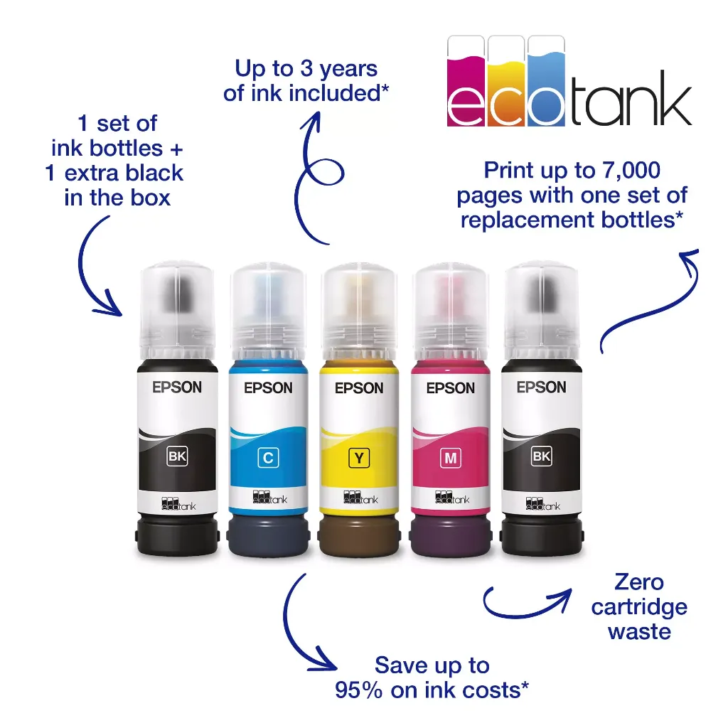 a18460-productpicture-hires-en-int-ecotank_l11050_03_ink-hotspot_2000x2000px_rny.webp