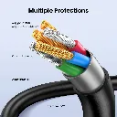 ugreen-usb-20-data-cable-mini-usb-charging-cable-usb-a-to-mini-usb-333137.webp