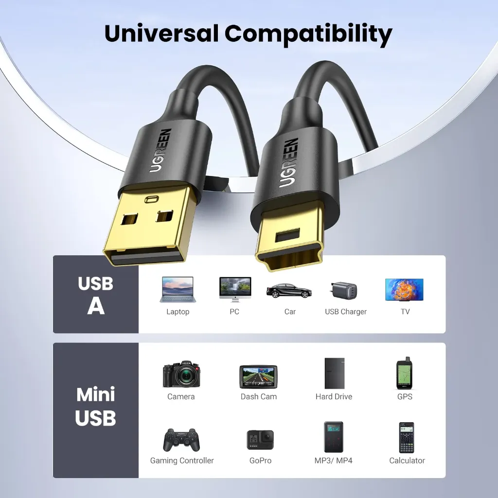 ugreen-usb-20-data-cable-mini-usb-charging-cable-usb-a-to-mini-usb-704948.webp