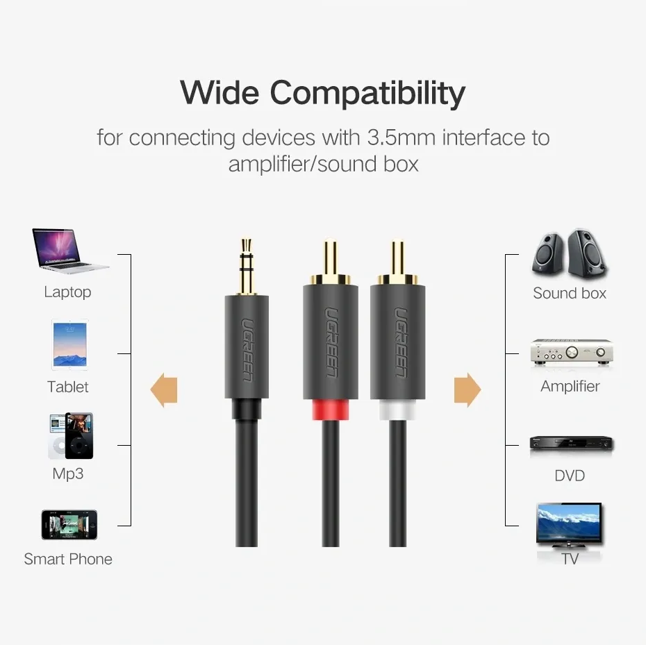 UGREEN-3-Meter-35mm-Male-to-2-RCA-Male-Audio-Cable--AV102-10512-1-Year-Warranty-ugreen-11.webp