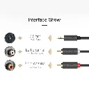 UGREEN-3-Meter-35mm-Male-to-2-RCA-Male-Audio-Cable--AV102-10512-1-Year-Warranty-ugreen-10.webp