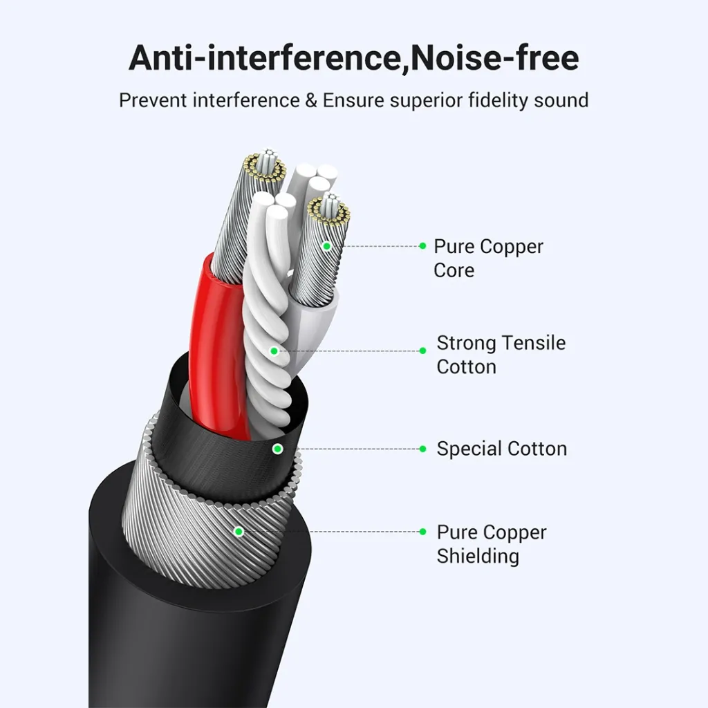 UGREEN-Cannon-Male-to-Female-Microphone-Extension-Audio-Cable-5m-Black-AV130-20712-1-Year-Warranty-Ugreen-5.webp