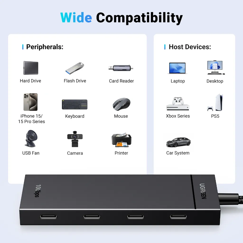 Ugreen-4-port-USB-32-Gen-2-hub-cm806-35584-1-Year-Warranty-ugreen-13.webp