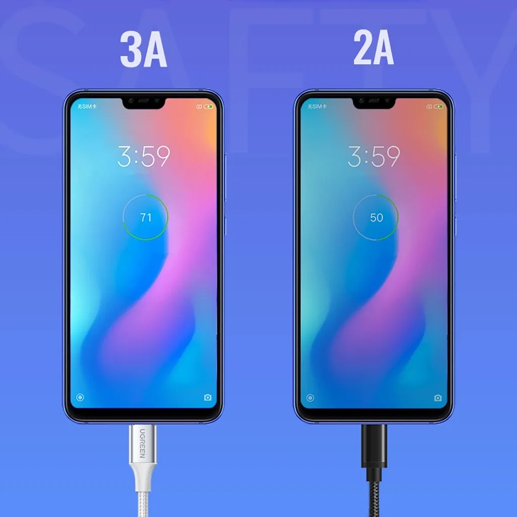 eng_pl_Ugreen-US288-60130-USB-A-USB-C-QC-3-0-3A-0-5m-cable-white-162534_5.webp