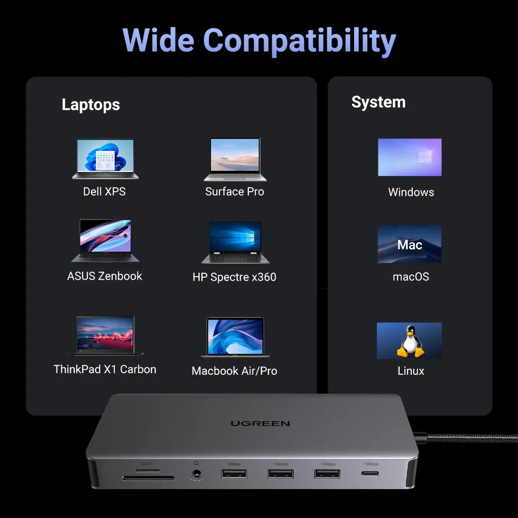 ugreen-revodok-pro-313-13-in-1-triple-display-docking-station-380448.webp