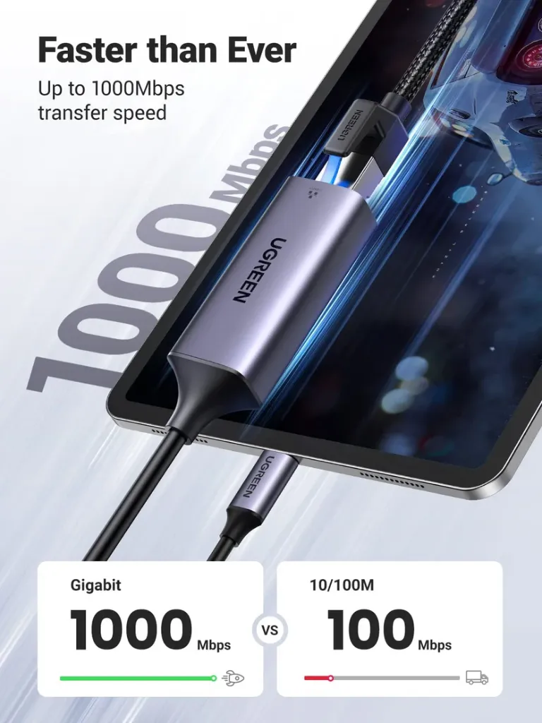 ugreen-usb-c-to-ethernet-adapter-248844.webp